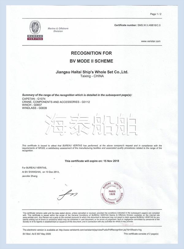 RECOGNITION FOR BV MODE || SCHEME